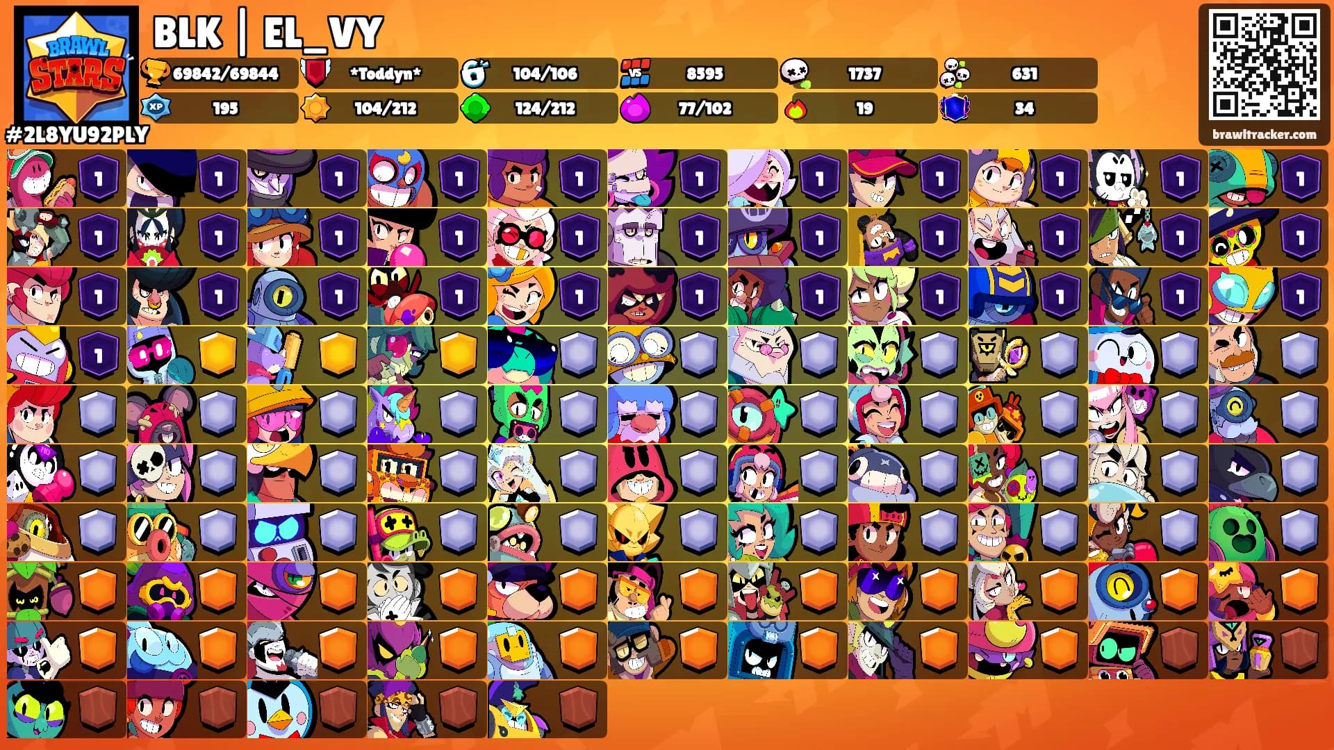 BLK | EL_VY's Ranks
