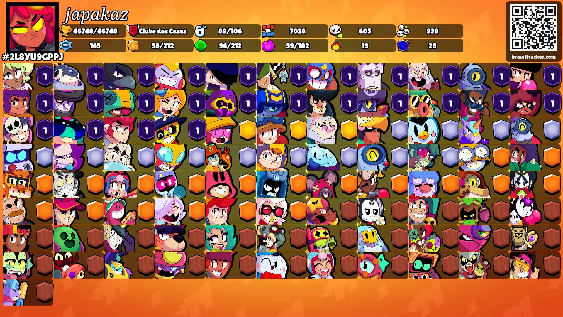 𝑗𝑎𝑝𝑎𝑘𝑎𝑧's Ranks