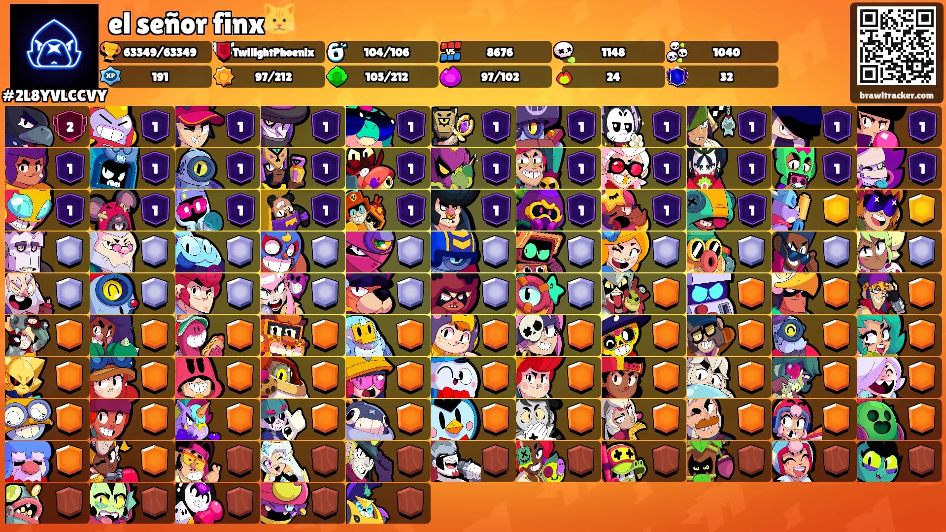 el señor finx🐱's Ranks