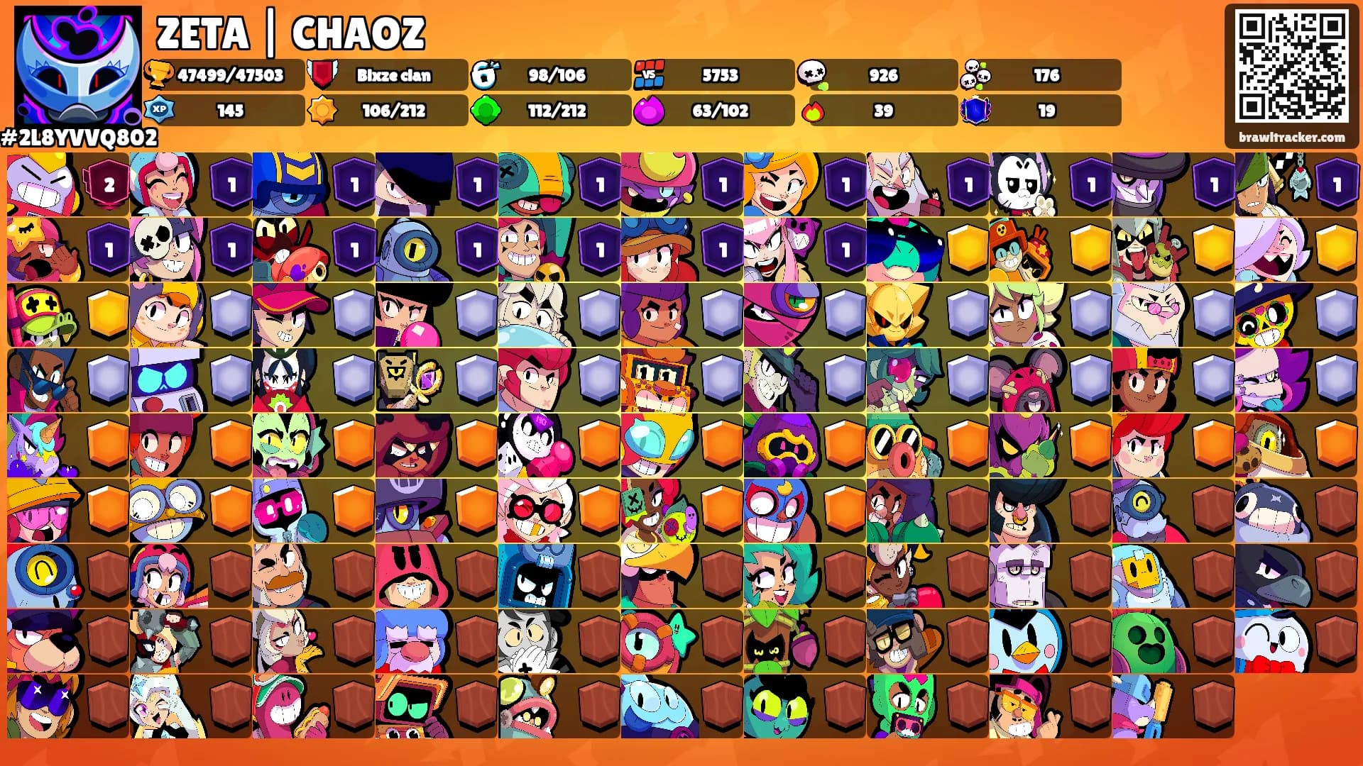 ZETA | CHAOZ's Ranks