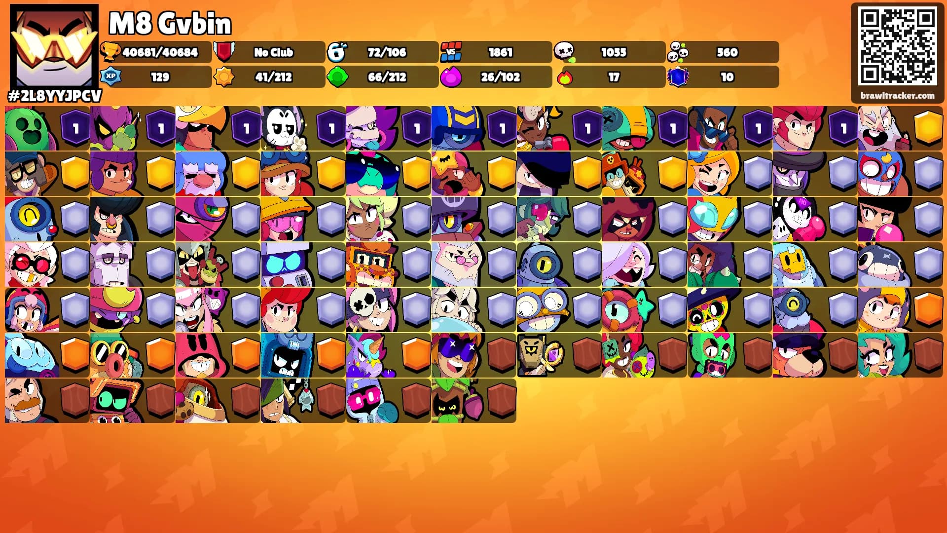 M8 Gvbin's Ranks