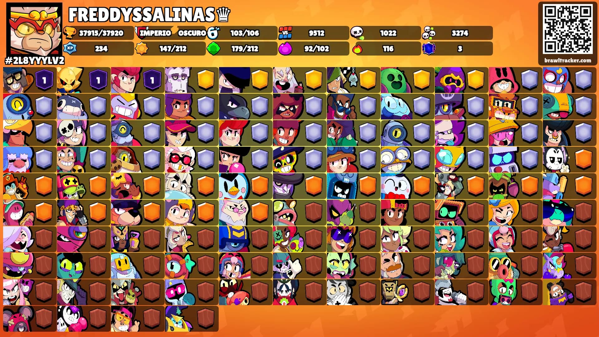 FREDDYSSALINAS♛'s Ranks