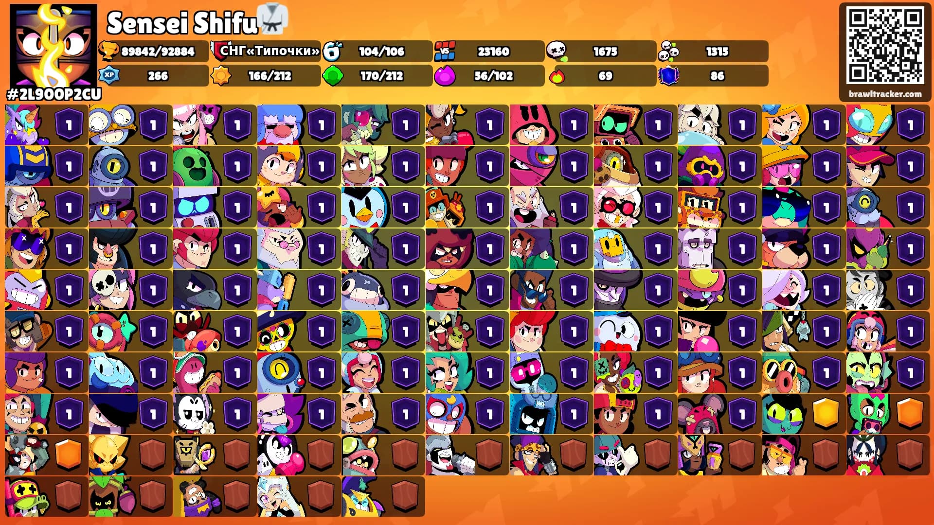 Sensei Shifu🥋's Ranks