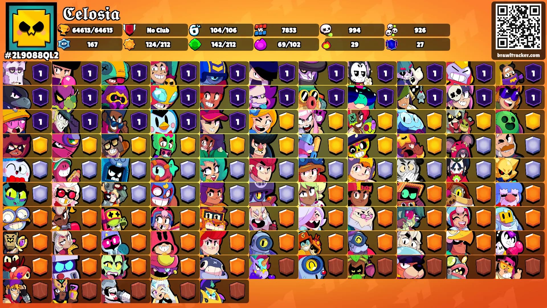 𝕮𝖊𝖑𝖔𝖘𝖎𝖆's Ranks