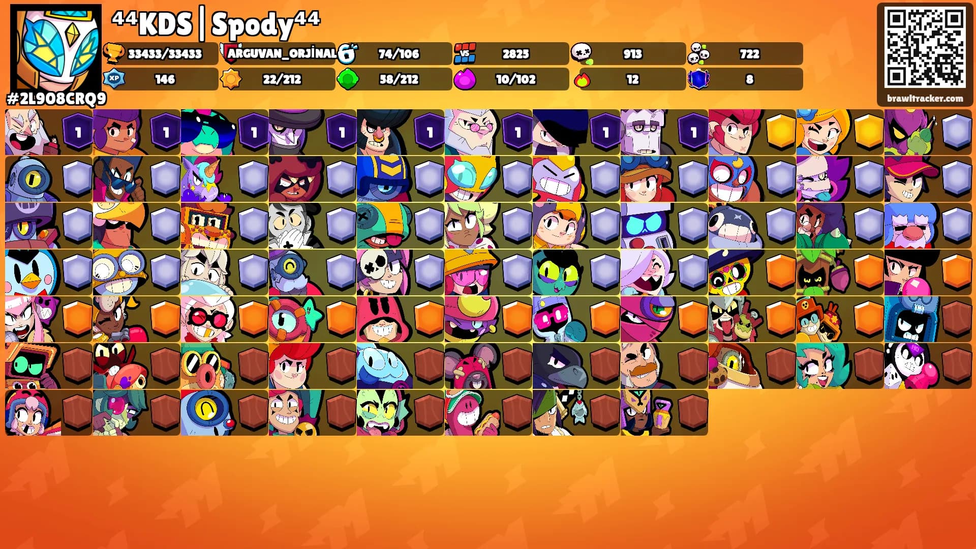 ⁴⁴KDS|Spody⁴⁴'s Ranks