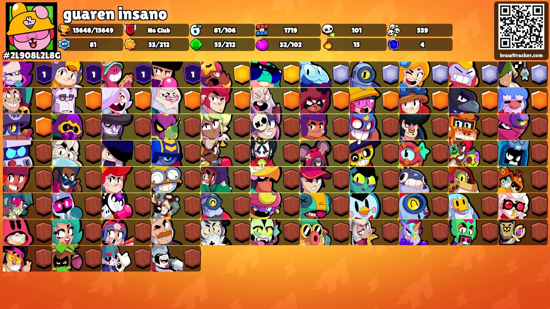 guaren insano's Ranks