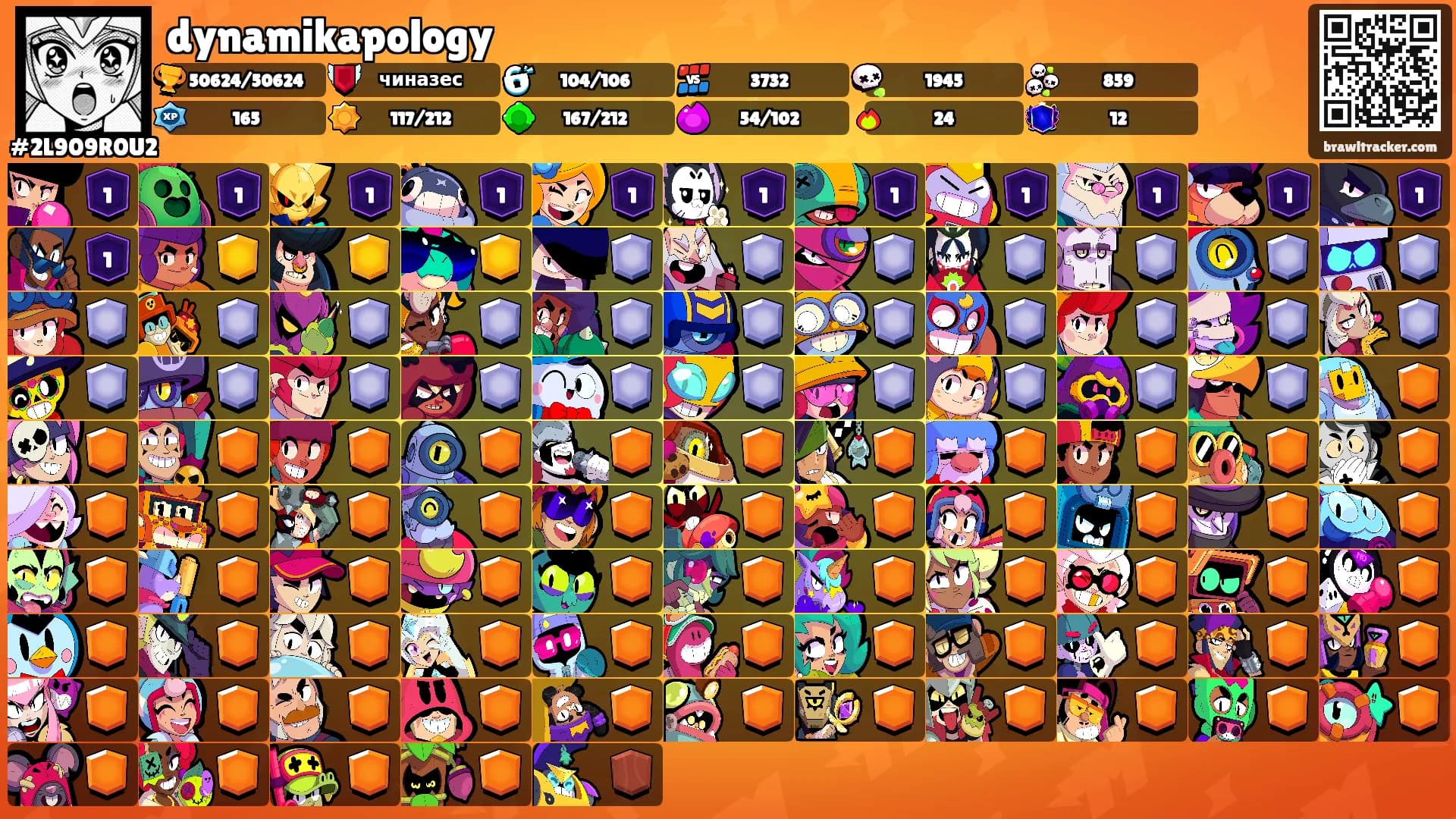 dynamikapology's Ranks