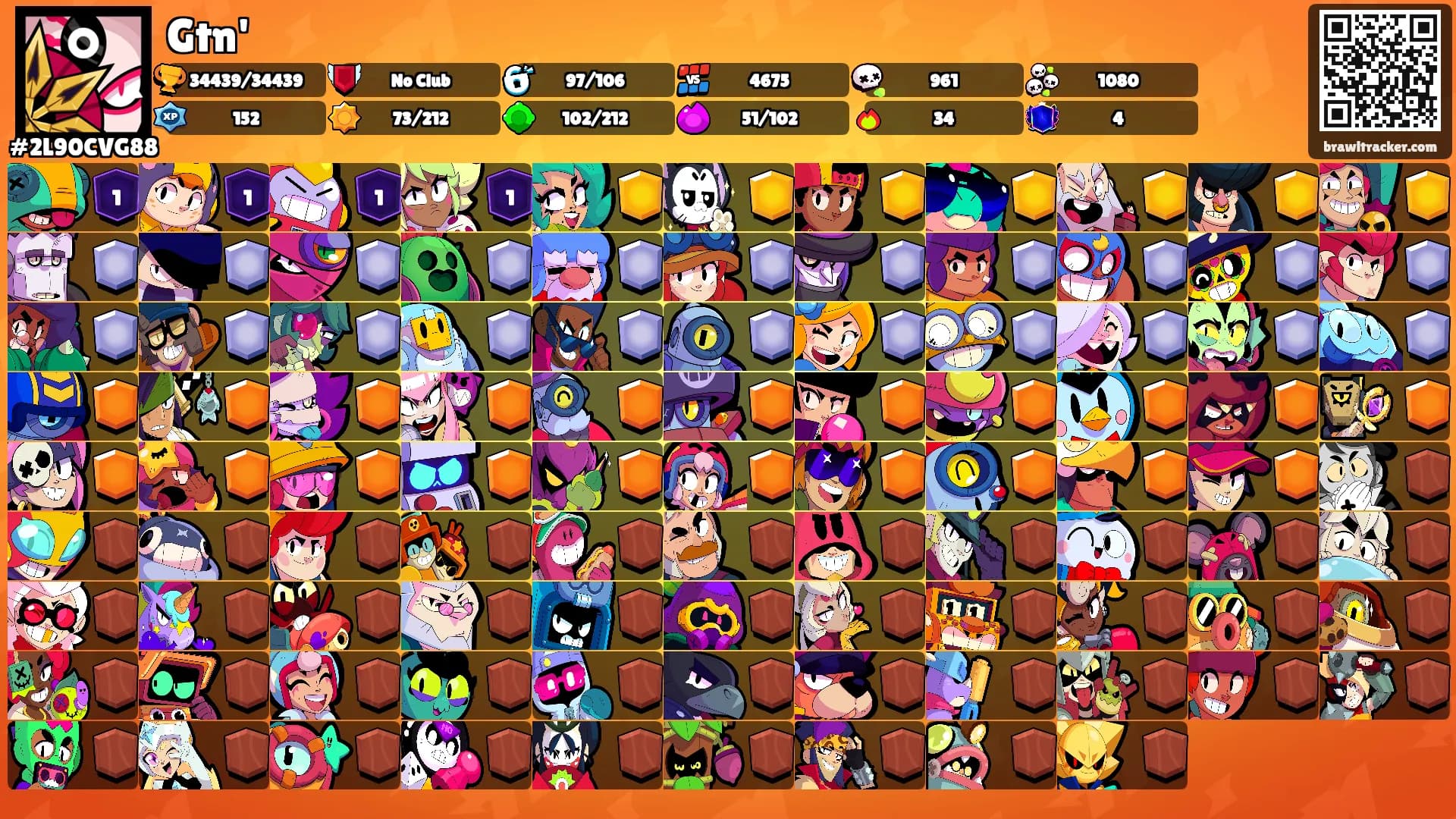 Gtn''s Ranks