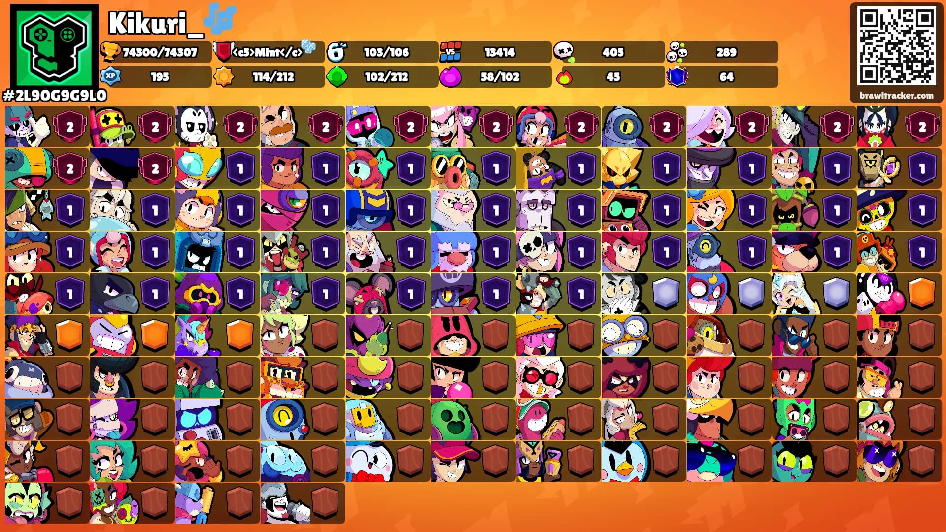 Kikuri_🎶's Ranks