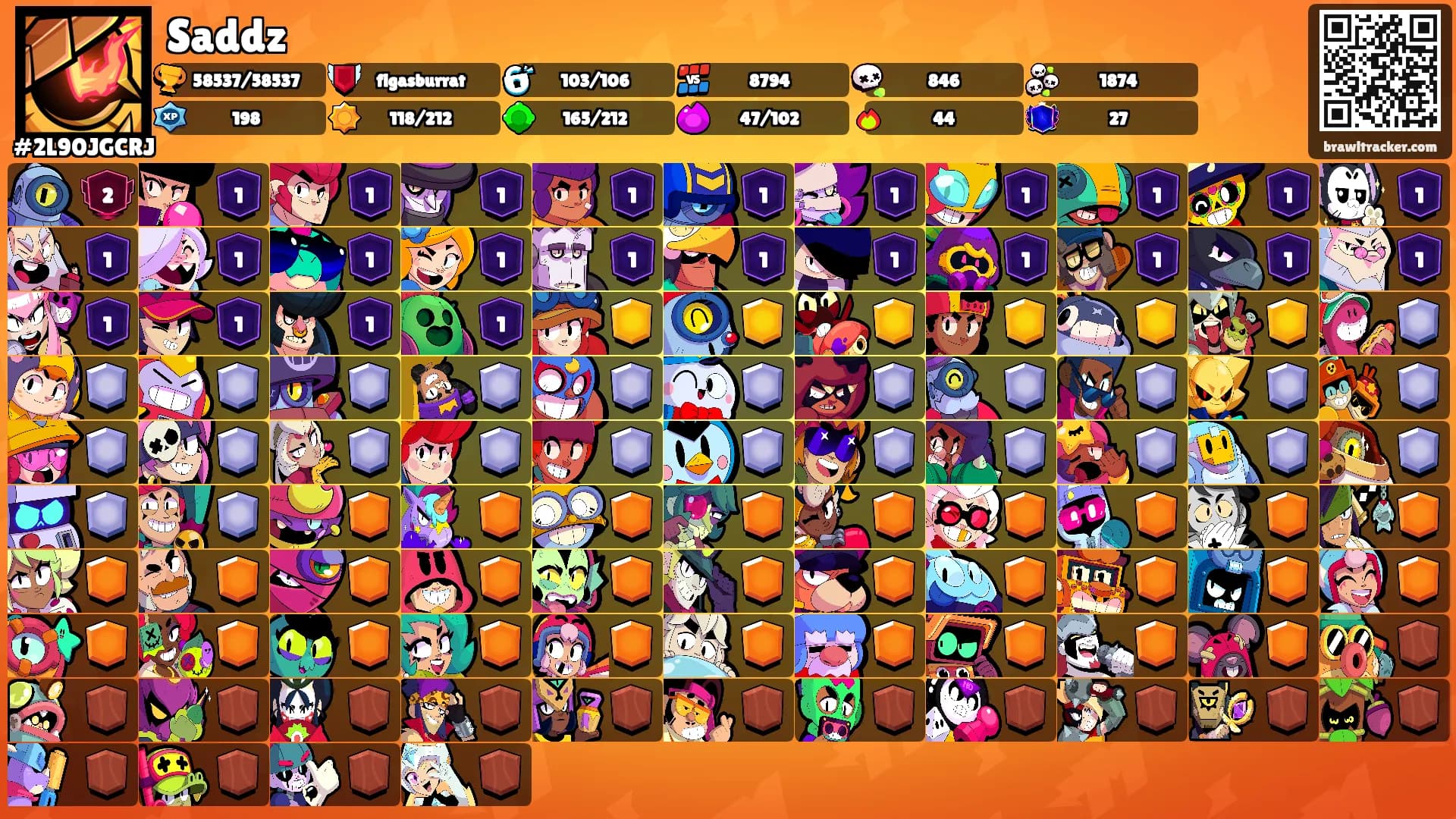 Saddz's Ranks