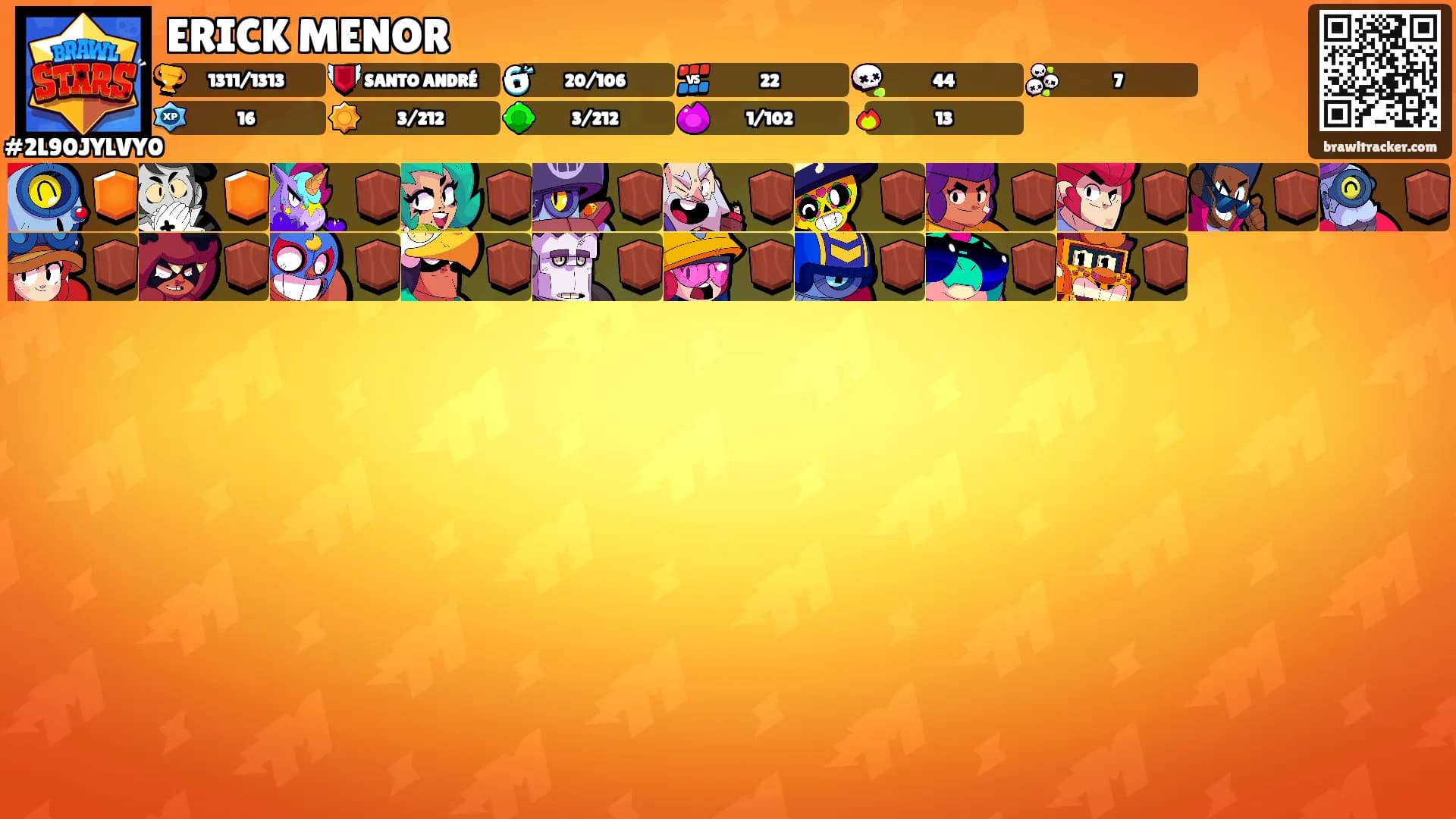 ERICK MENOR's Ranks