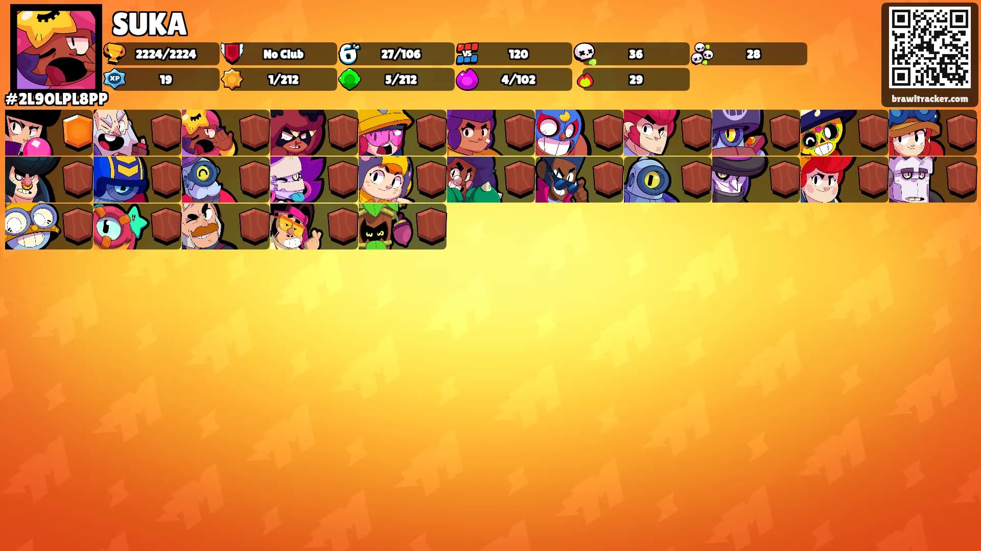 SUKA's Ranks