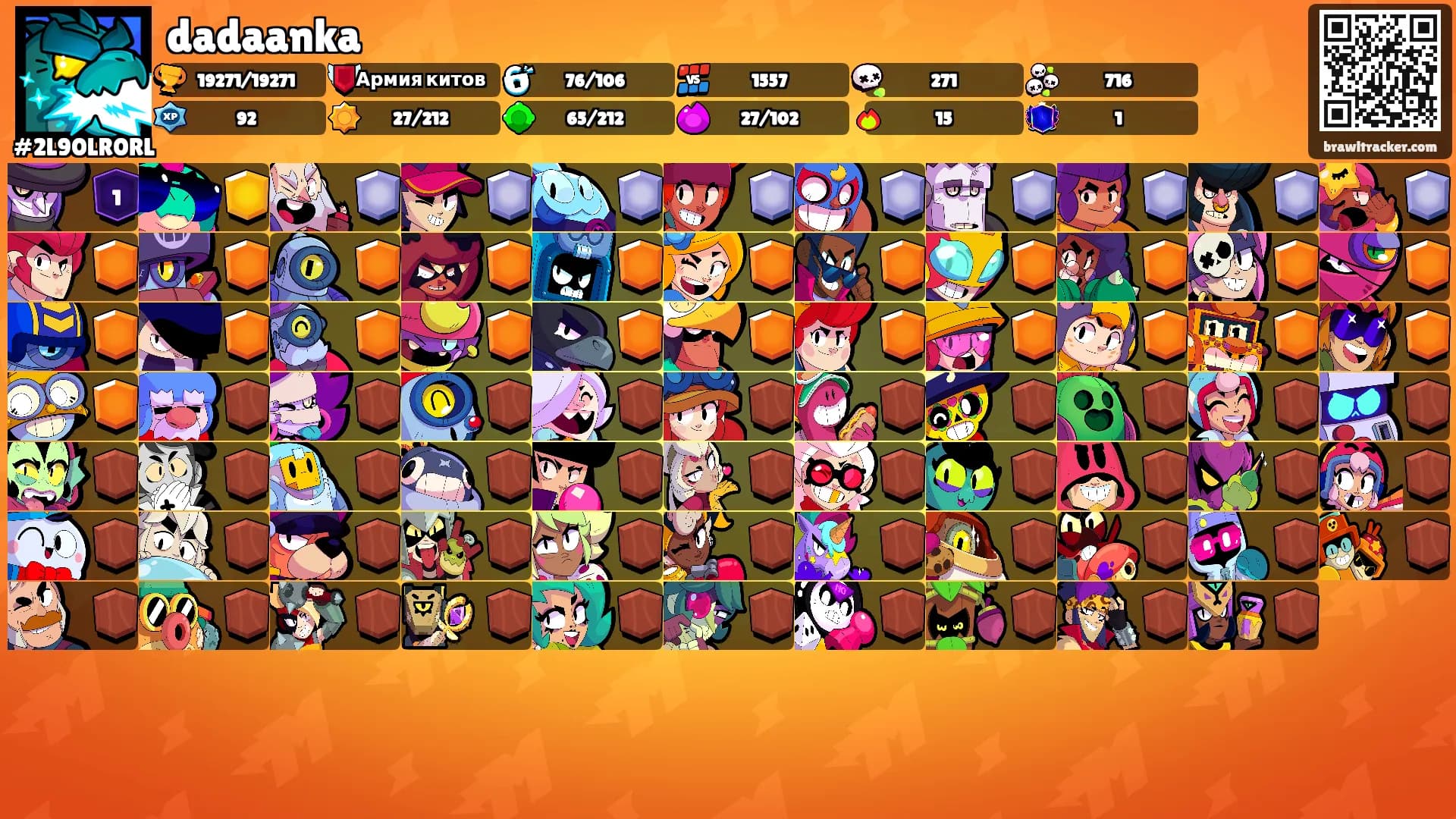 dadaanka's Ranks