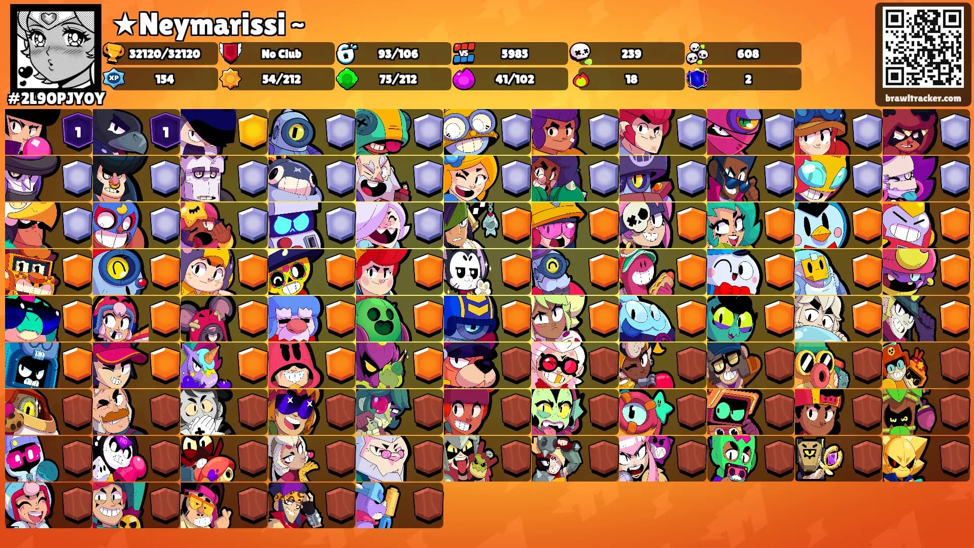 ★Neymarissi ~'s Ranks