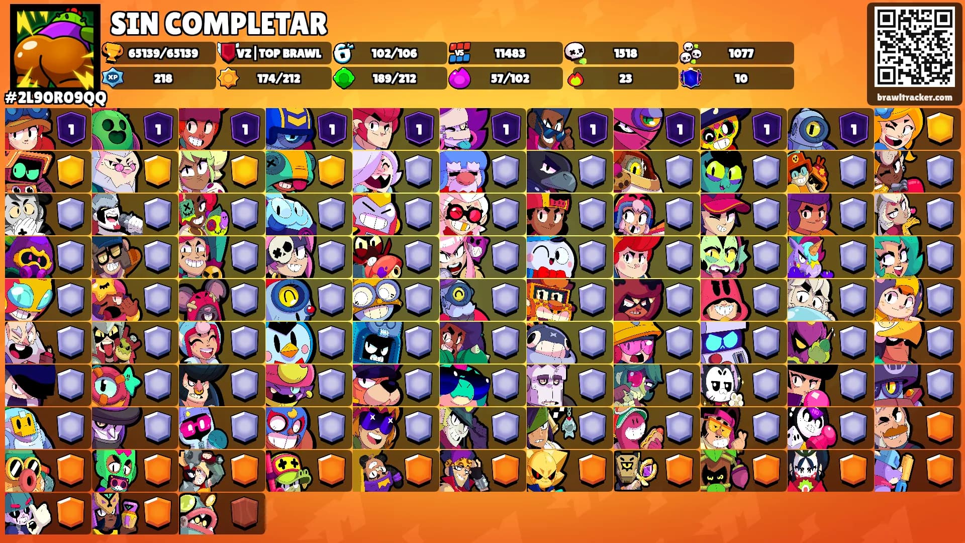 SIN COMPLETAR's Ranks
