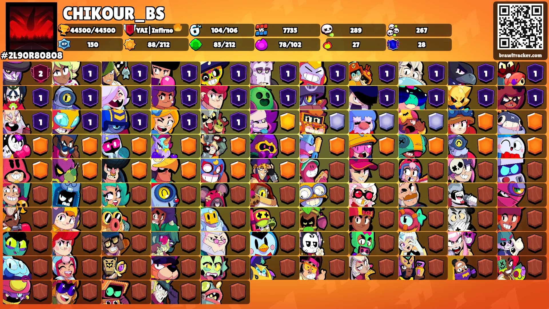 CHIKOUR_BS's Ranks