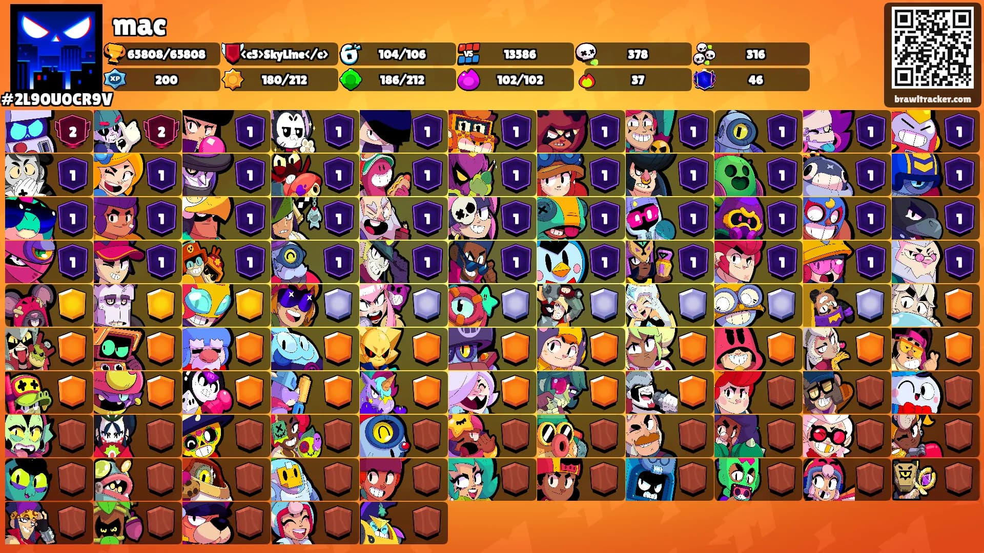 mac's Ranks