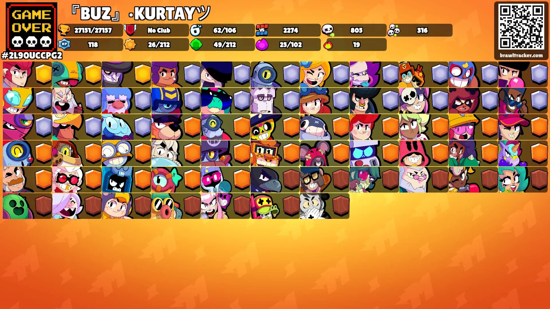 『BUZ』•KURTAYツ's Ranks