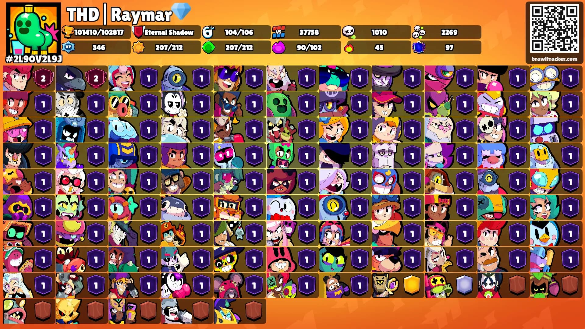 THD|Raymar💎's Ranks