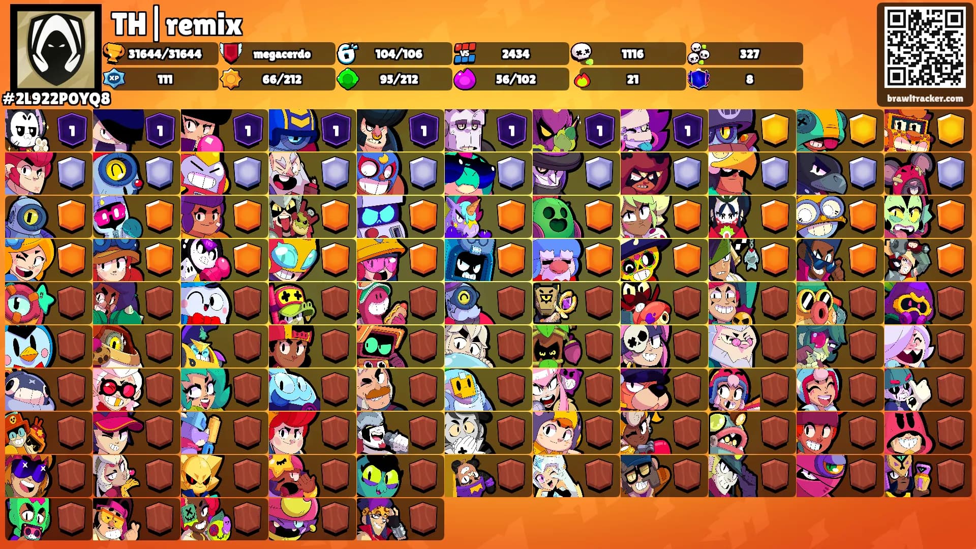 TH|remix's Ranks