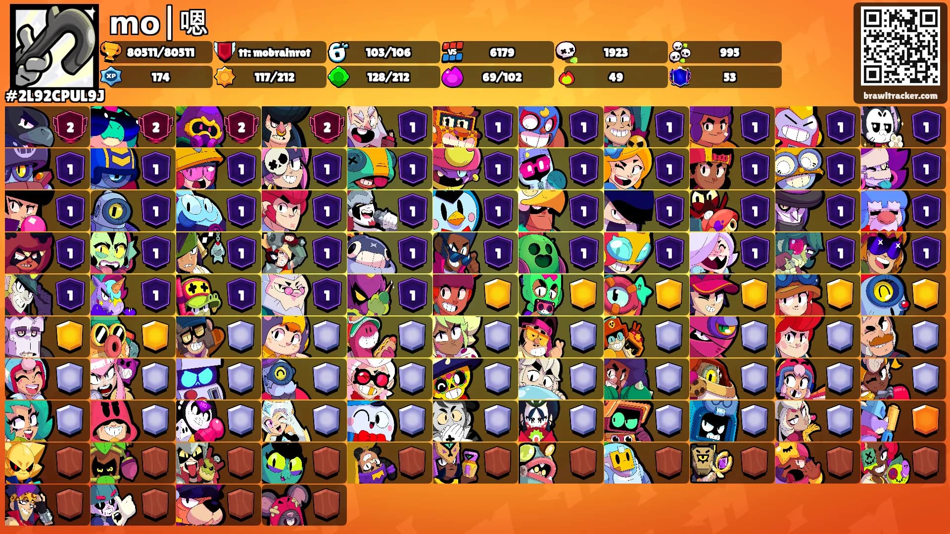 𝗺𝗼|嗯's Ranks
