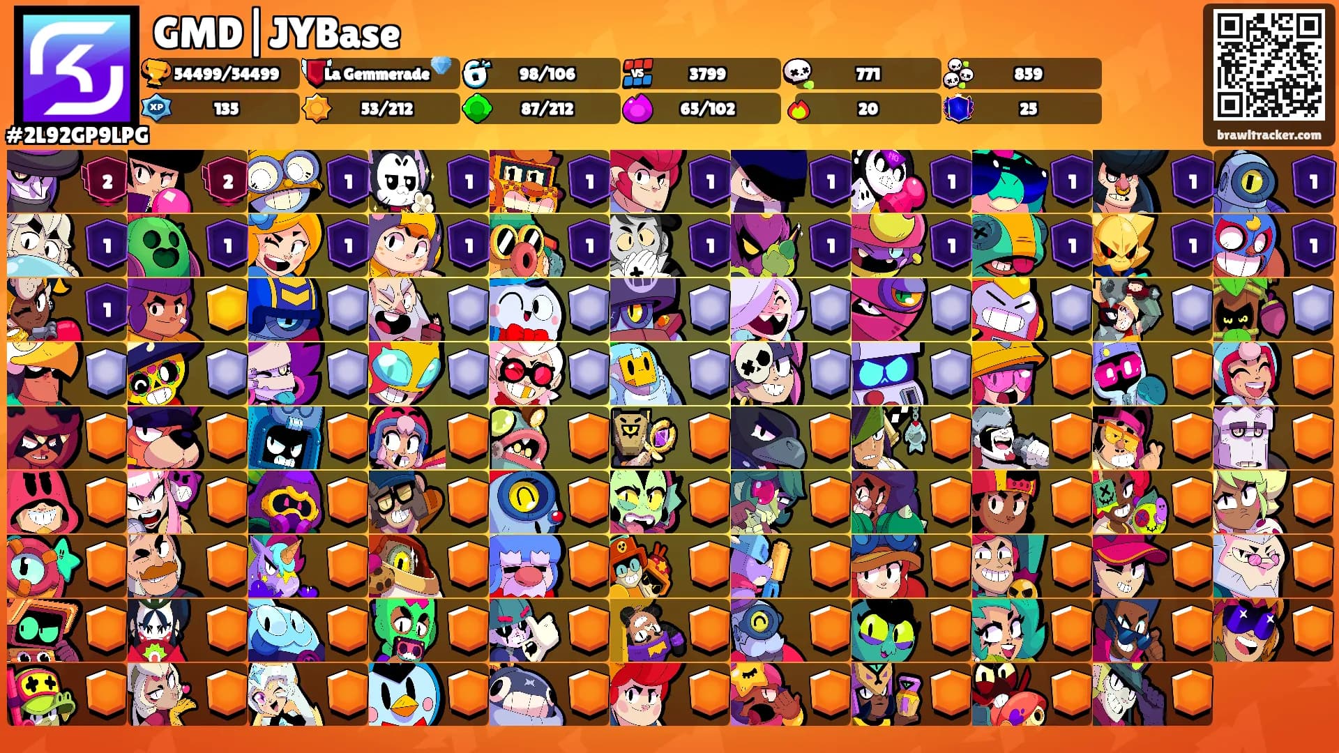 GMD|JYBase's Ranks