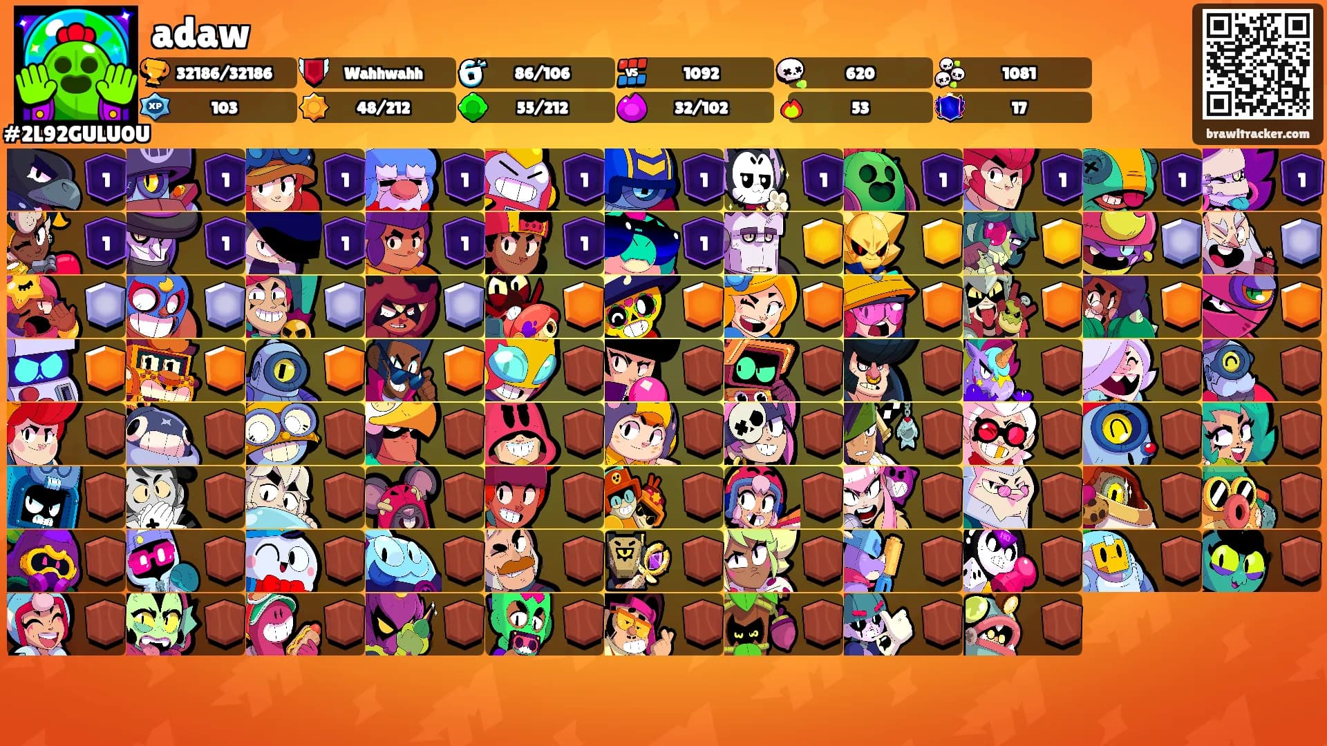 adaw's Ranks