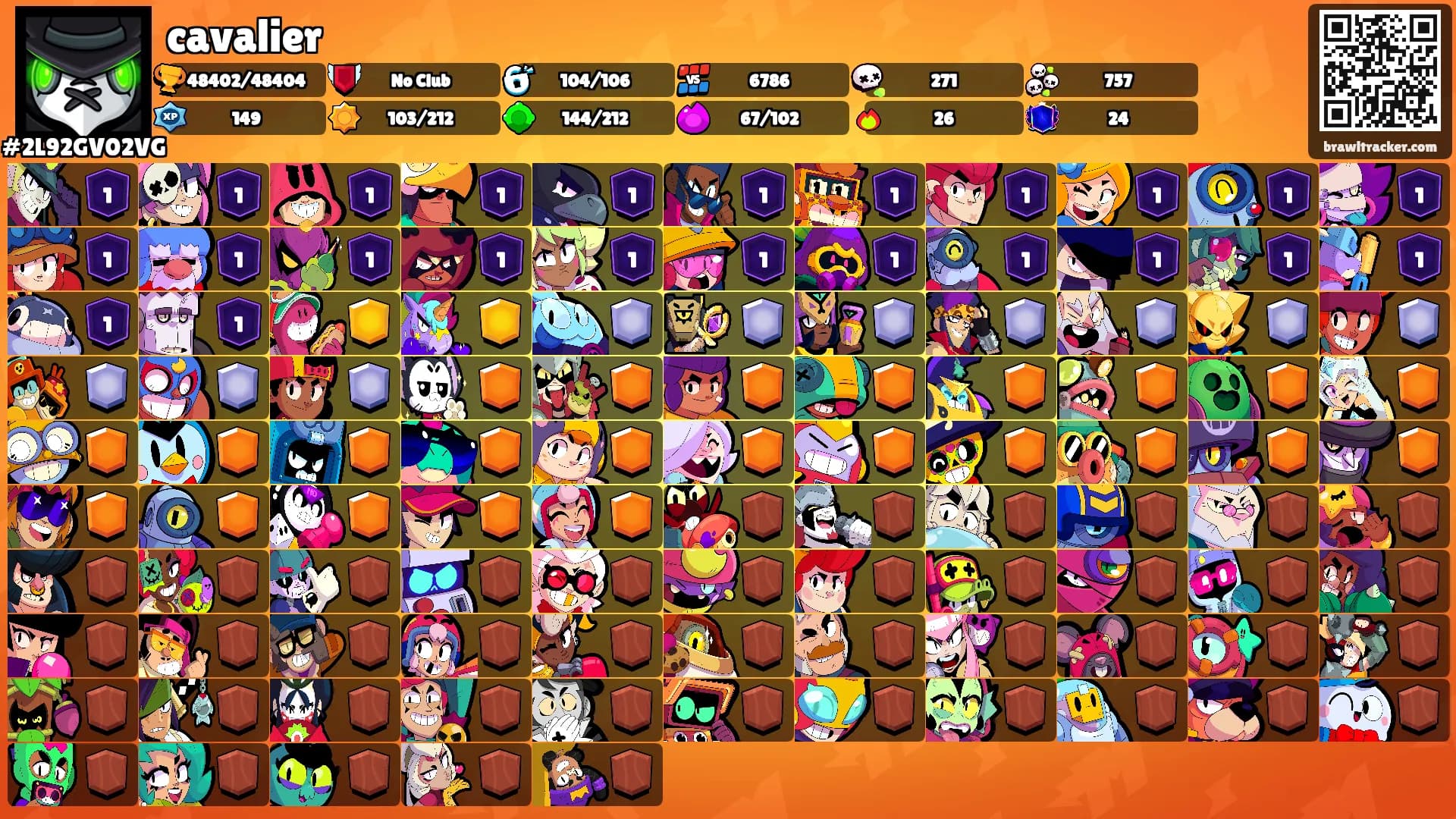 cavalier's Ranks
