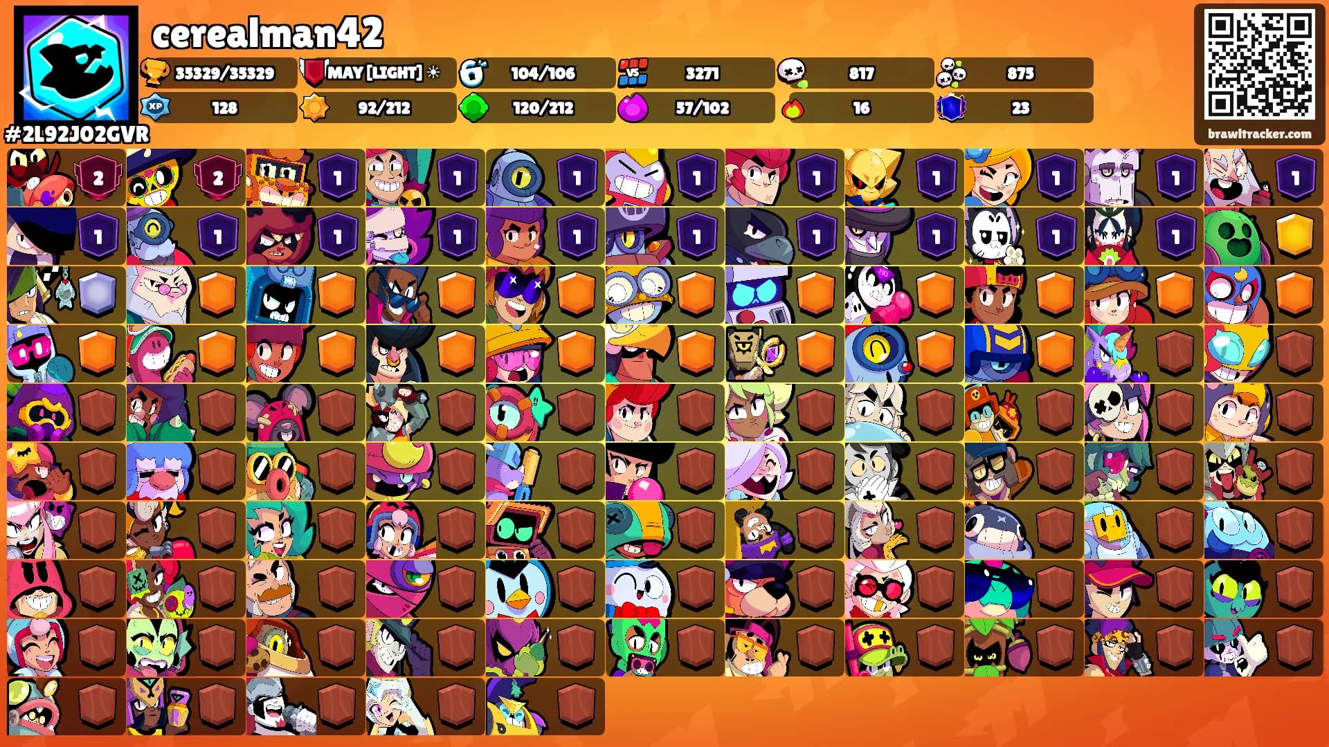 cerealman42's Ranks