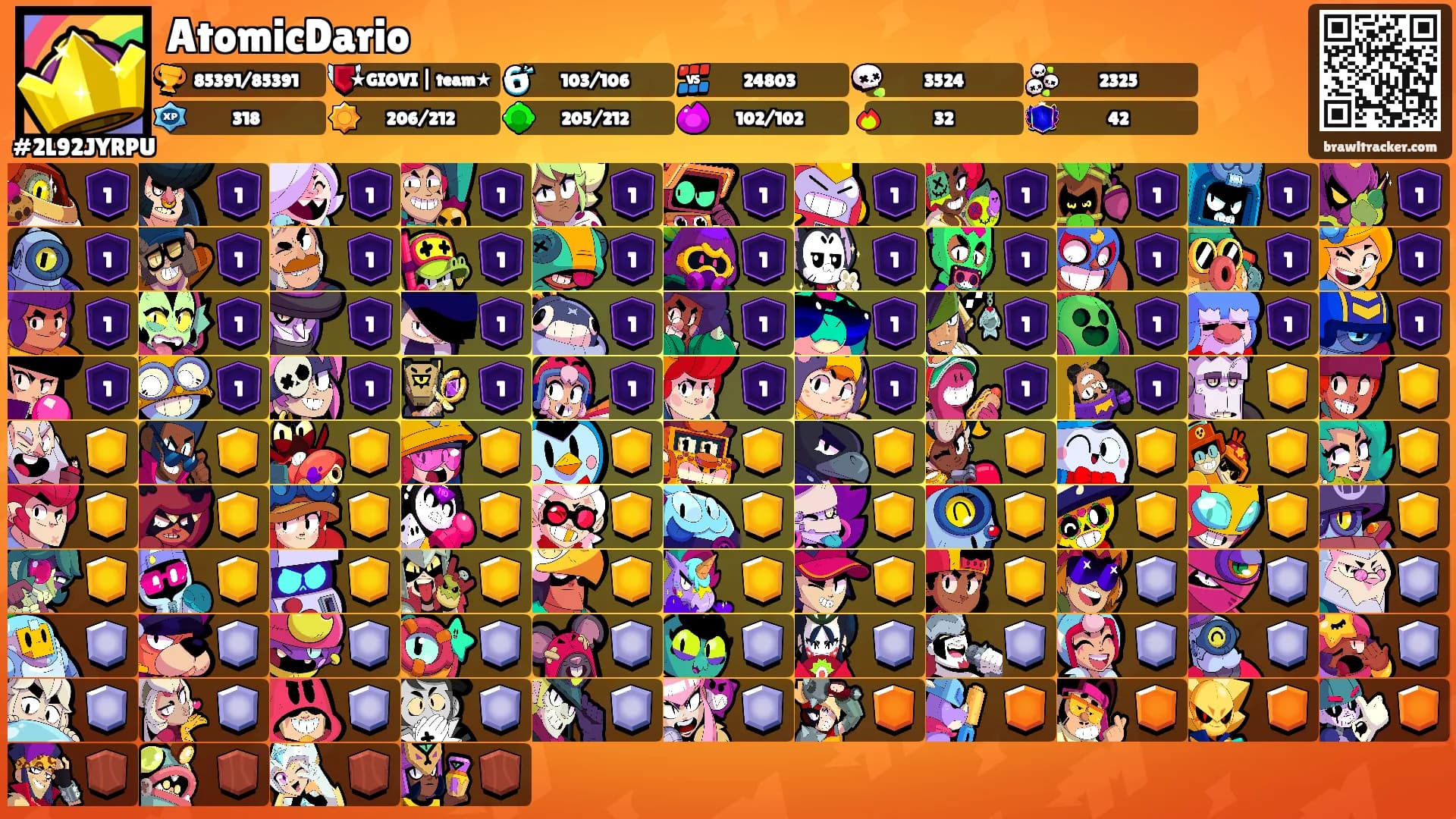AtomicDario's Ranks