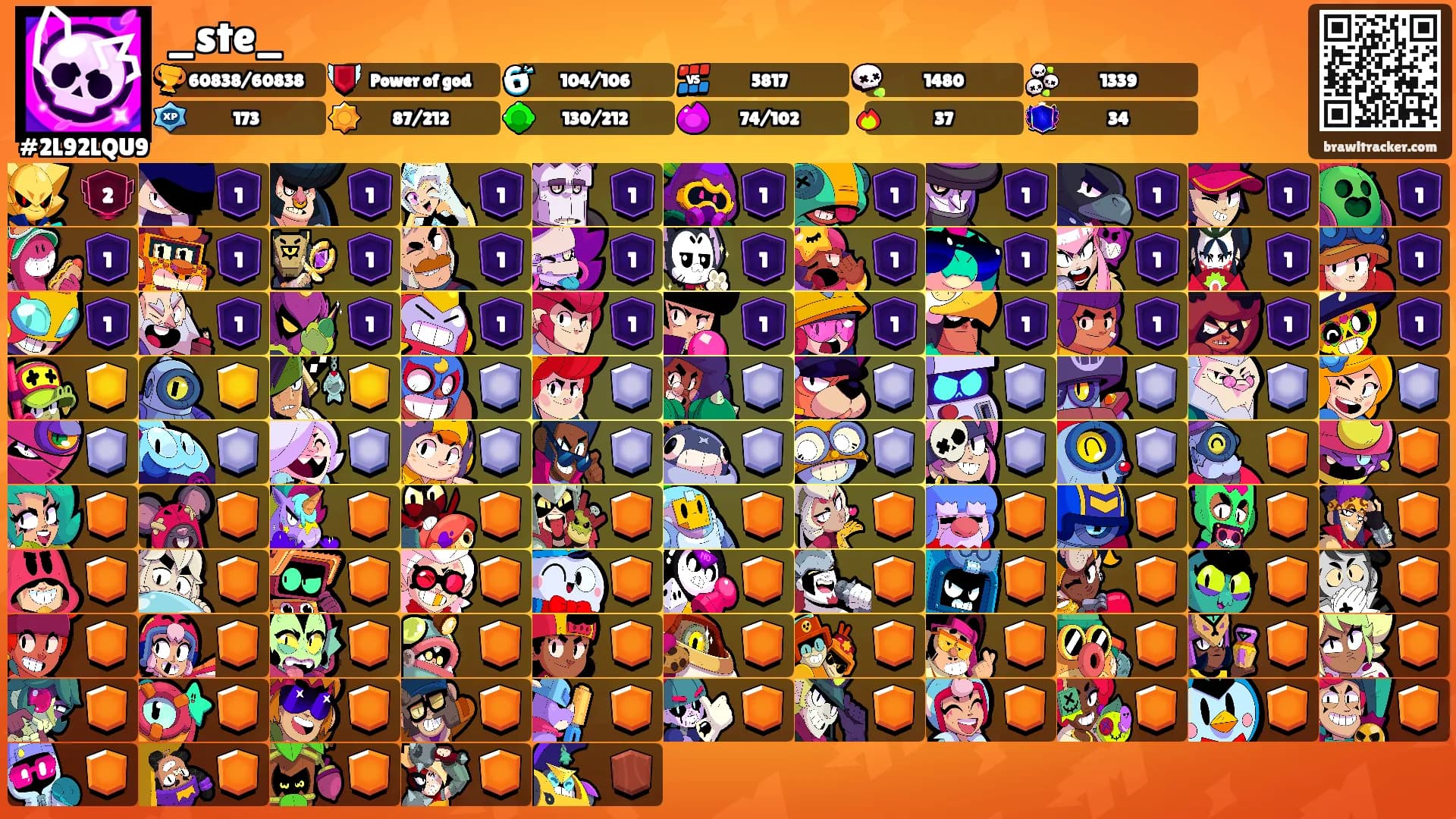 _ste_'s Ranks