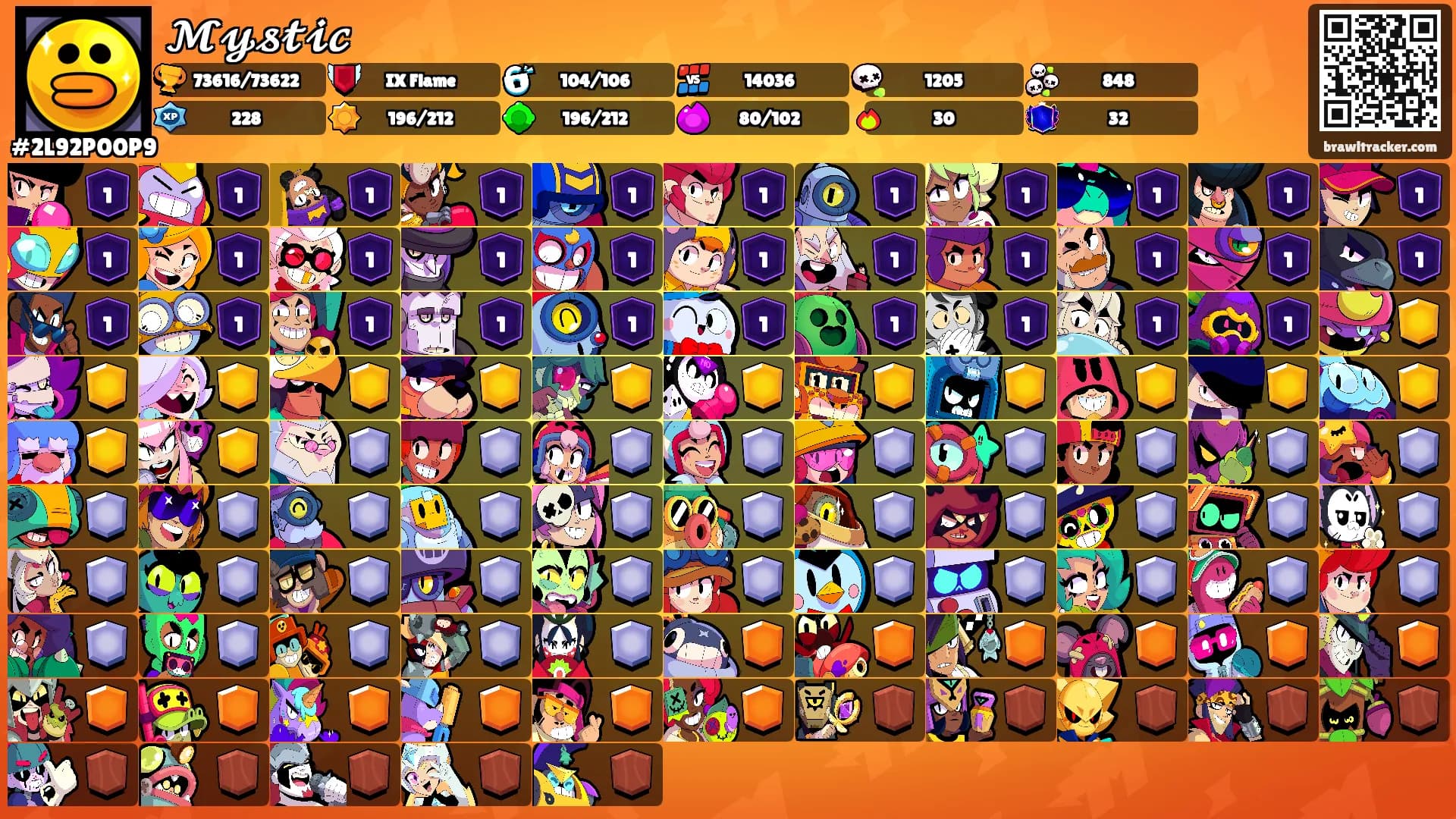 𝓜𝔂𝓼𝓽𝓲𝓬's Ranks