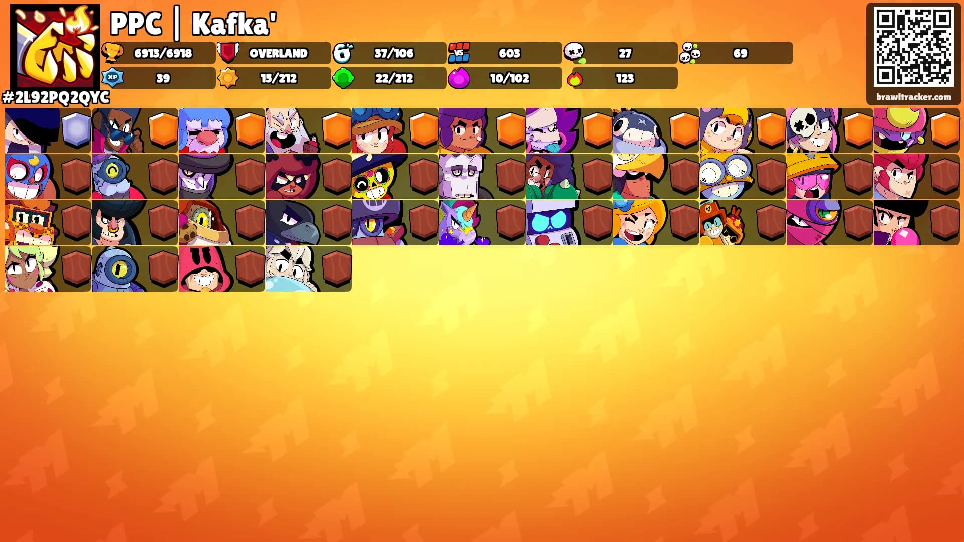 PPC | Kafka''s Ranks