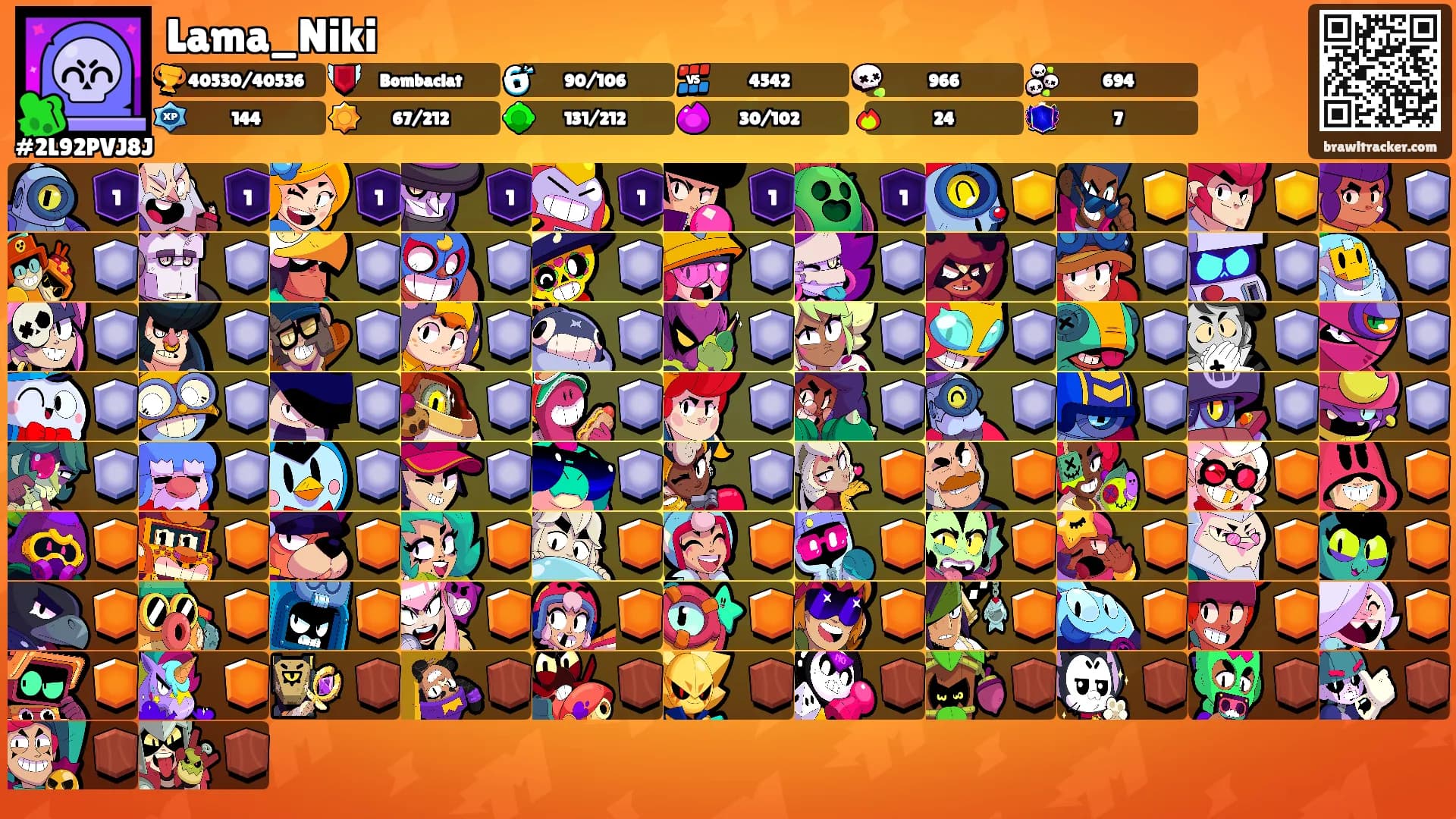 Lama_Niki's Ranks