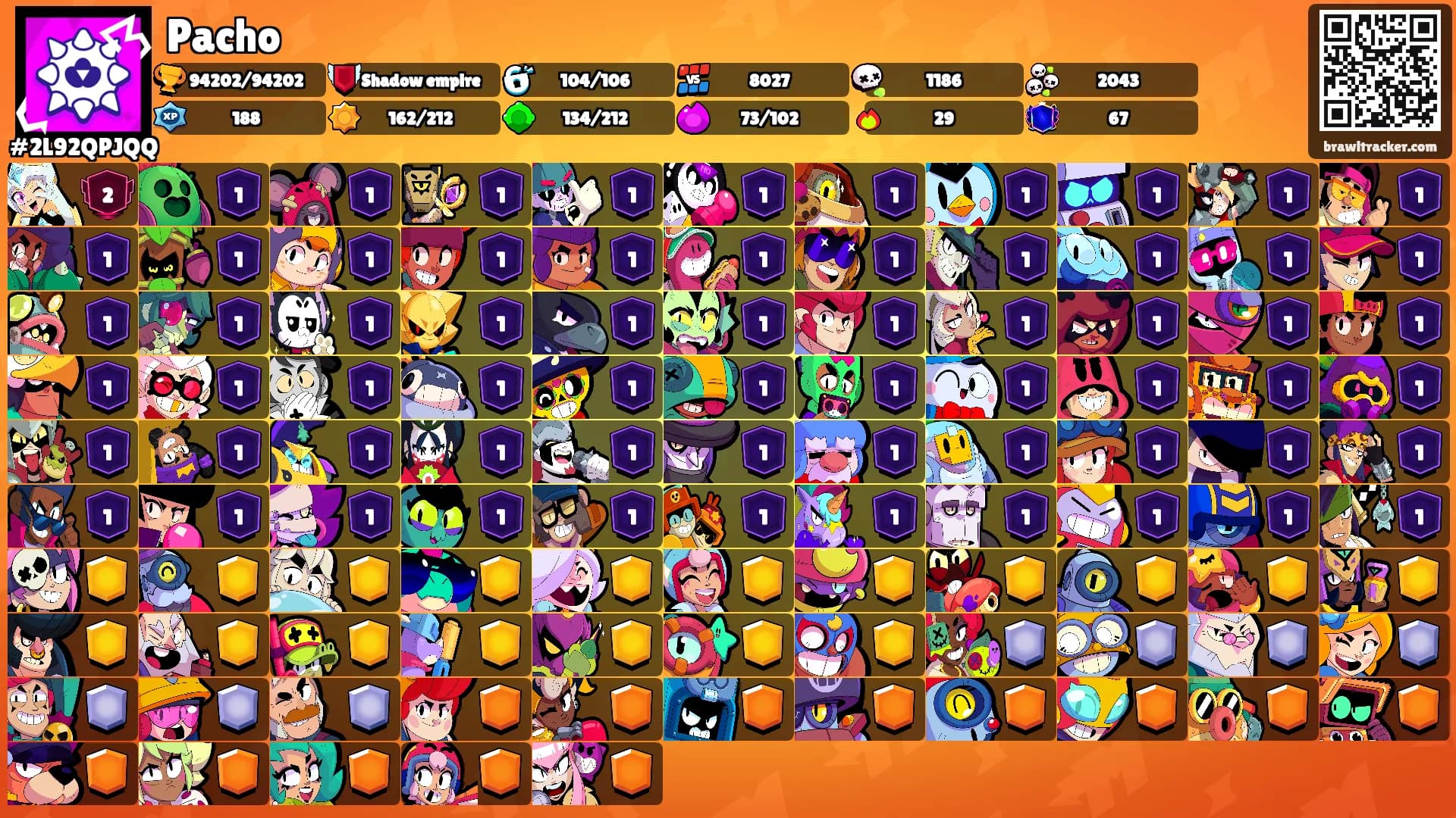 Pacho's Ranks