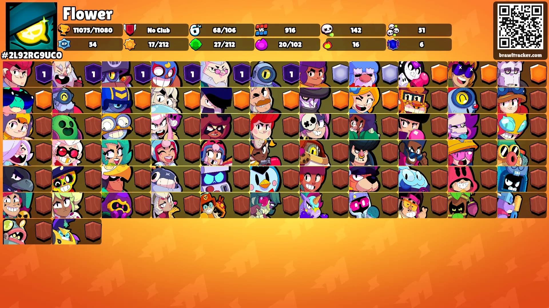 Flower's Ranks