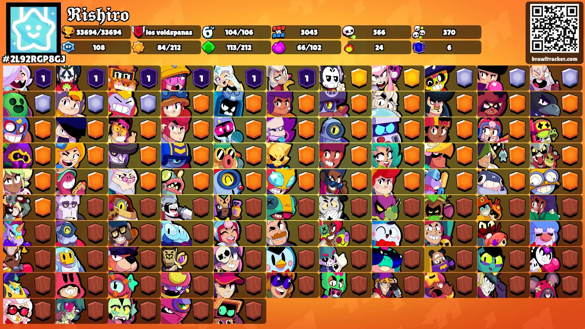 𝕽𝖎𝖘𝖍𝖎𝖗𝖔's Ranks