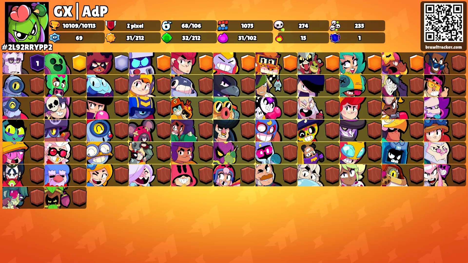 GX|AdP's Ranks