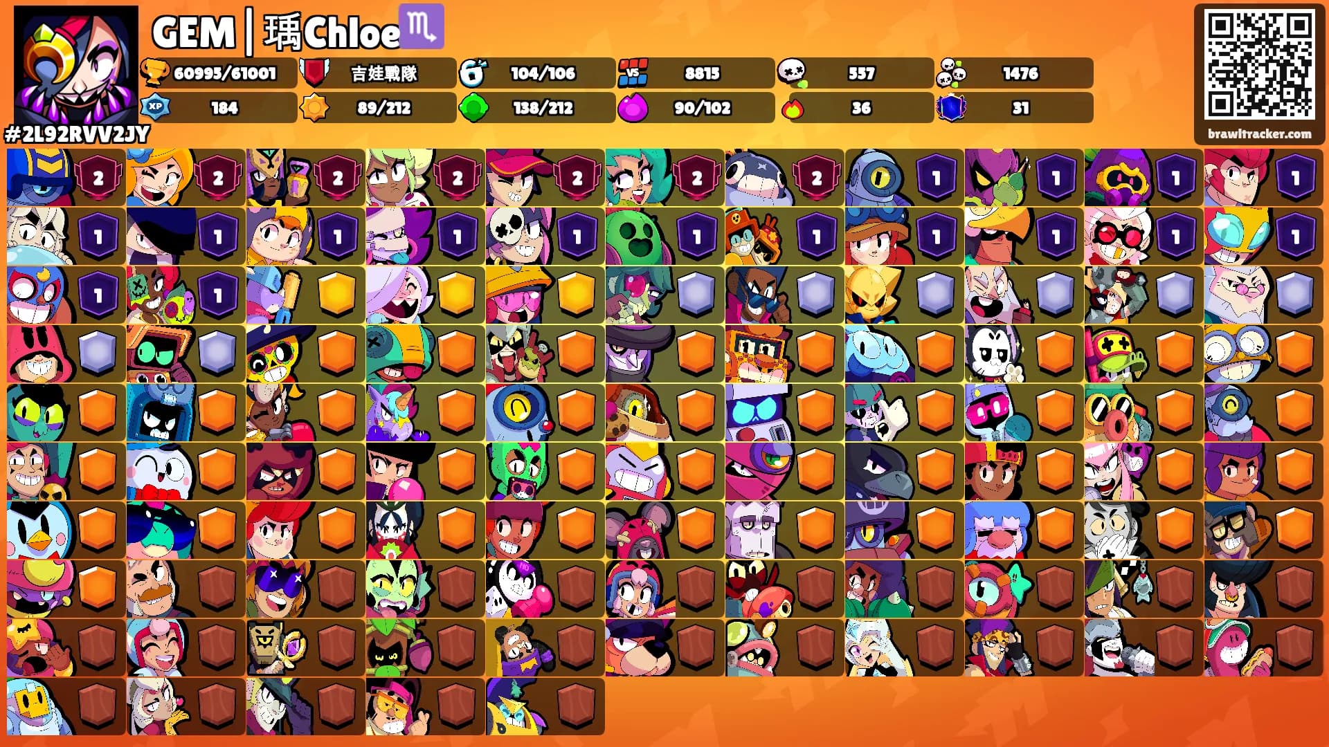 GEM|瑀Chloe♏️'s Ranks