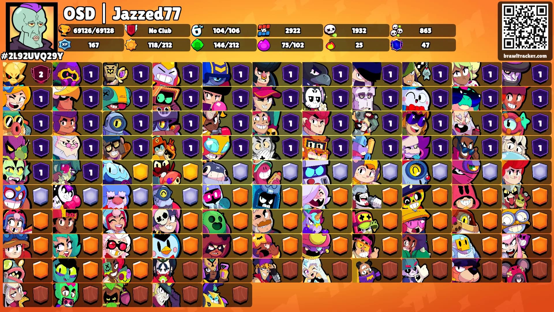 OSD | Jazzed77's Ranks