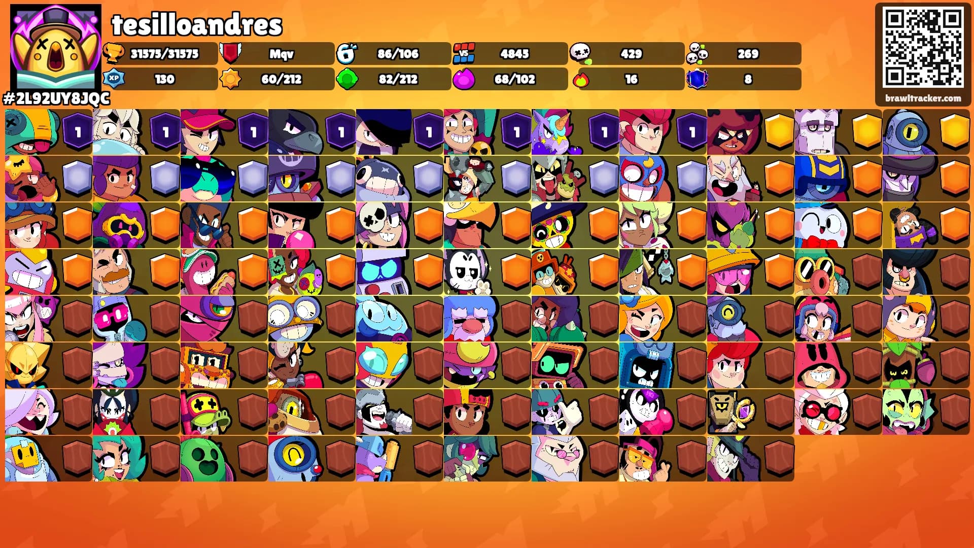 tesilloandres's Ranks