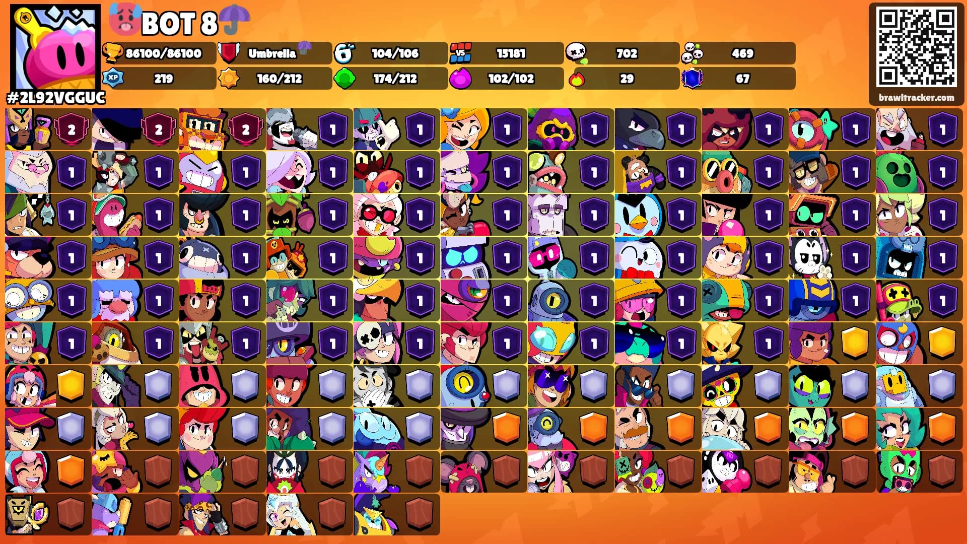 🥵BOT 8☂️'s Ranks