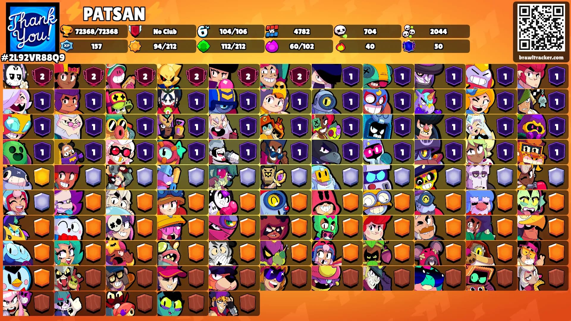 ⚡PATSAN⚡'s Ranks