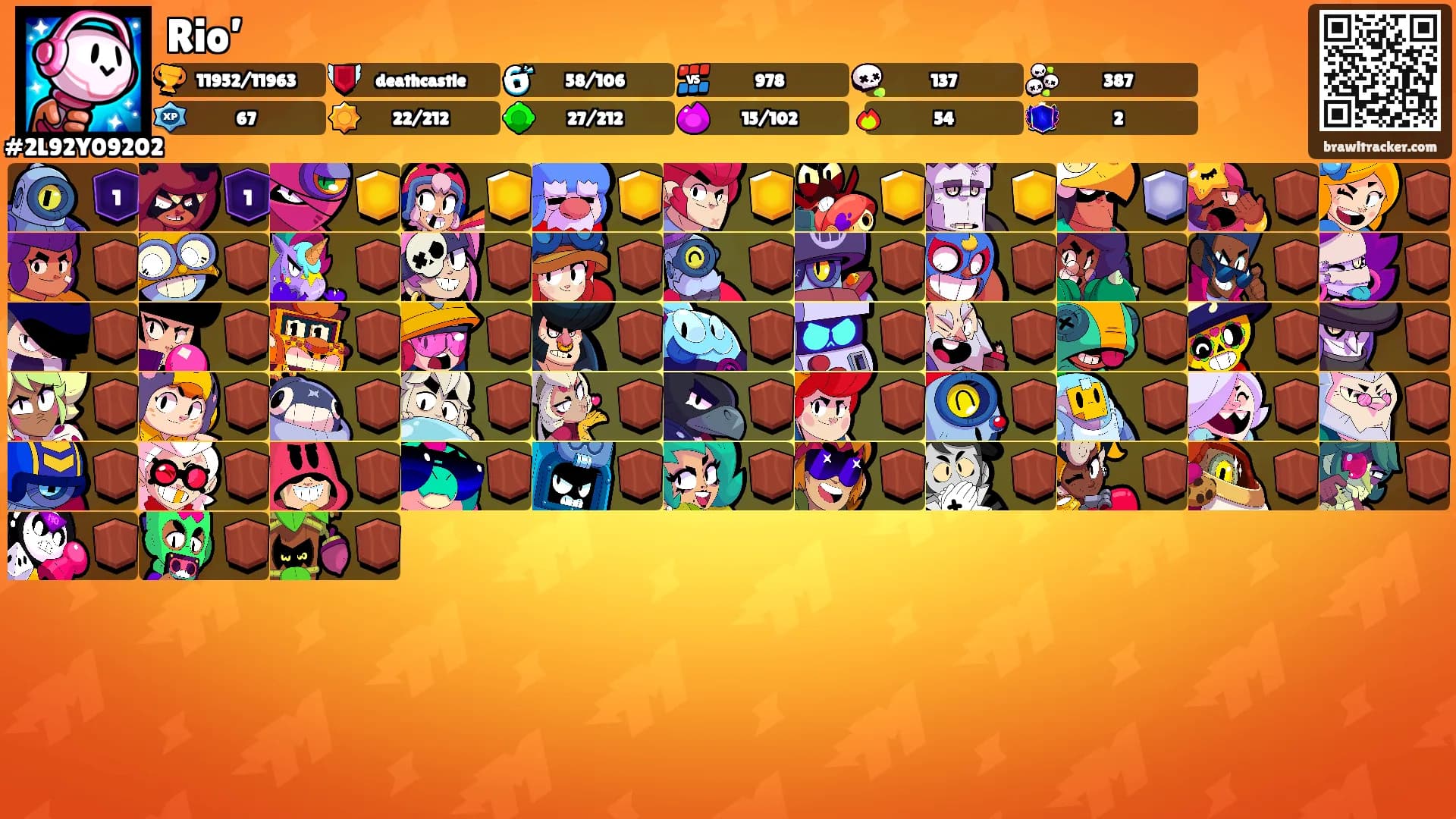 Rio’'s Ranks
