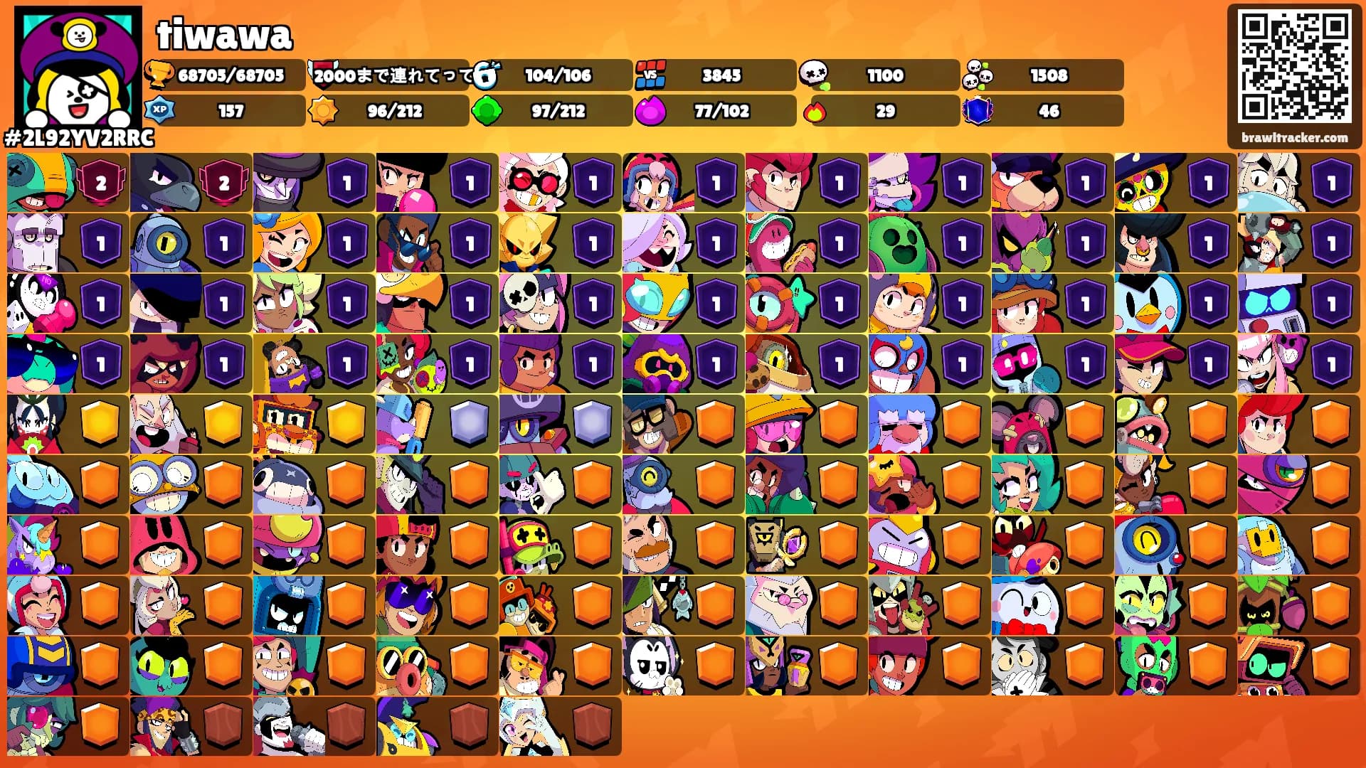 tiwawa's Ranks