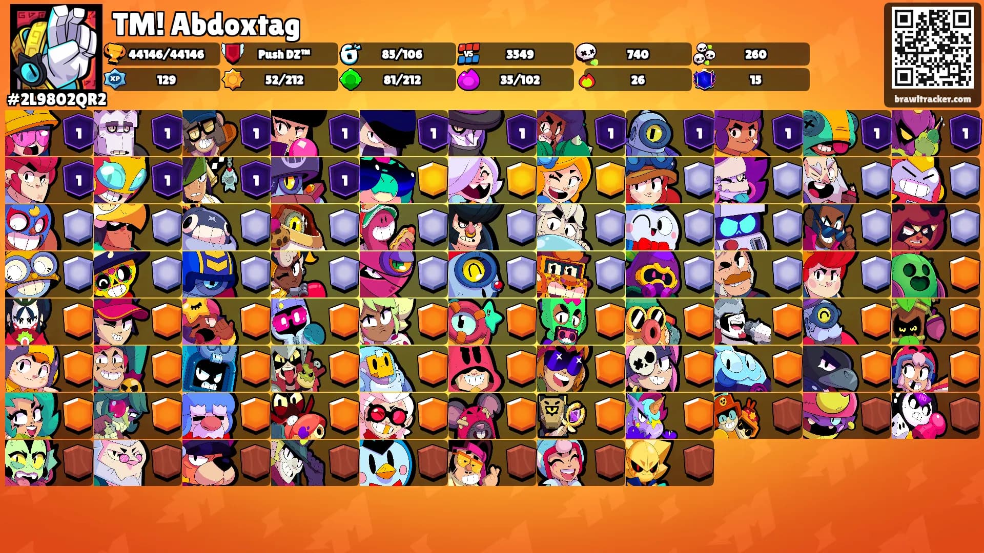 TM! Abdoxtag's Ranks