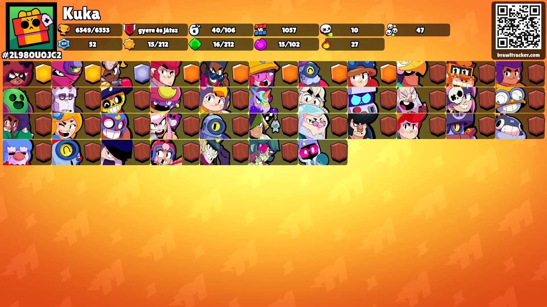 Kuka's Ranks