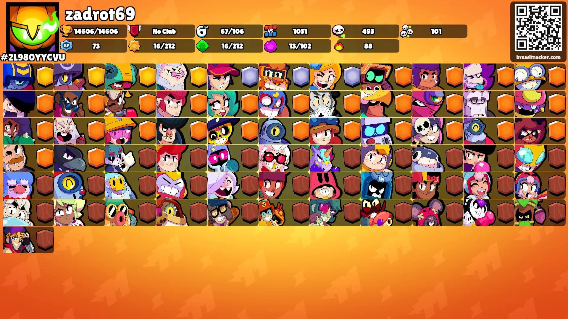 zadrot69's Ranks
