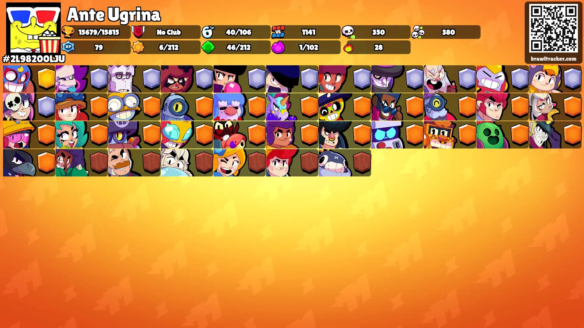 Ante Ugrina's Ranks