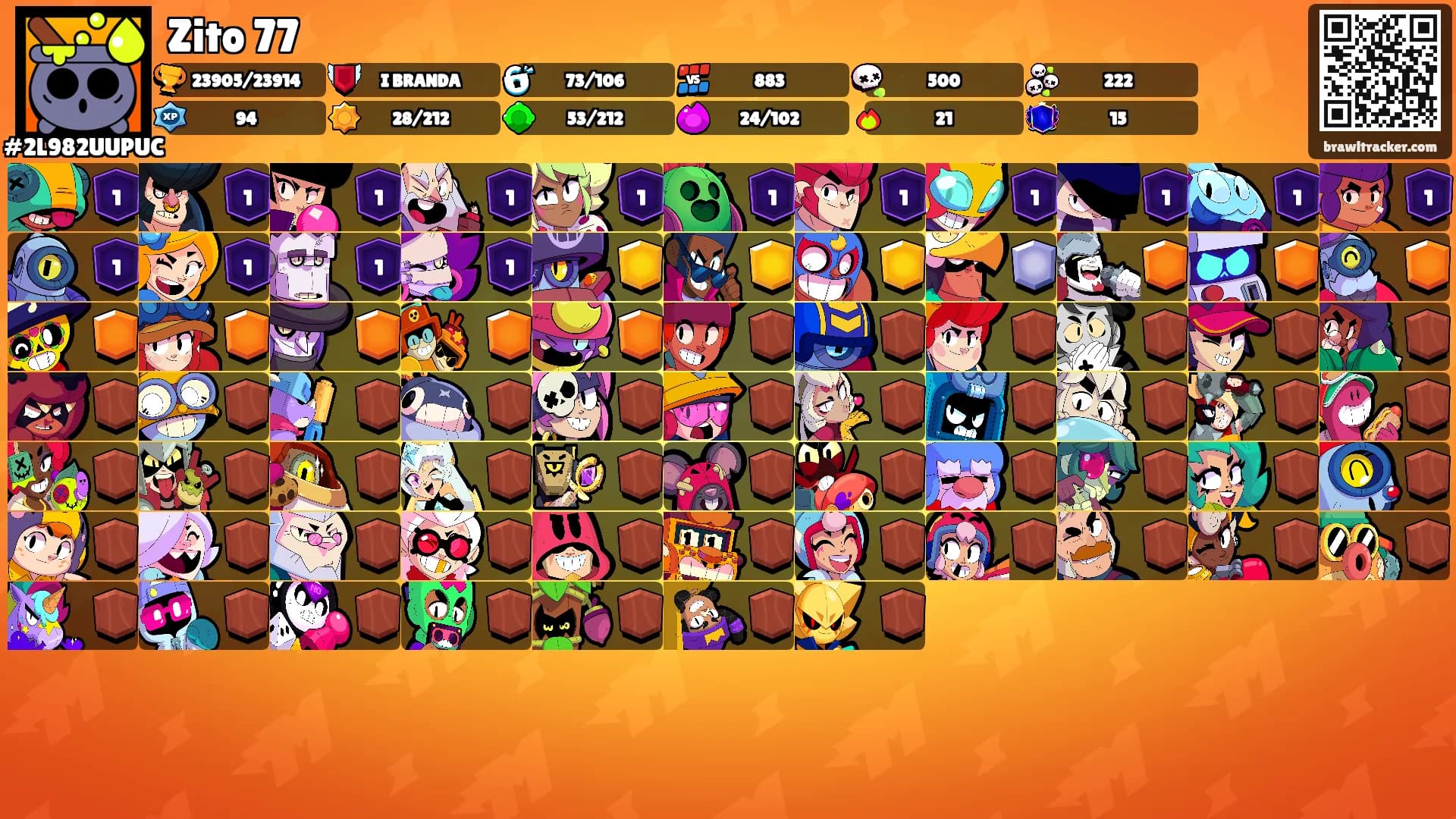 Zito 77's Ranks